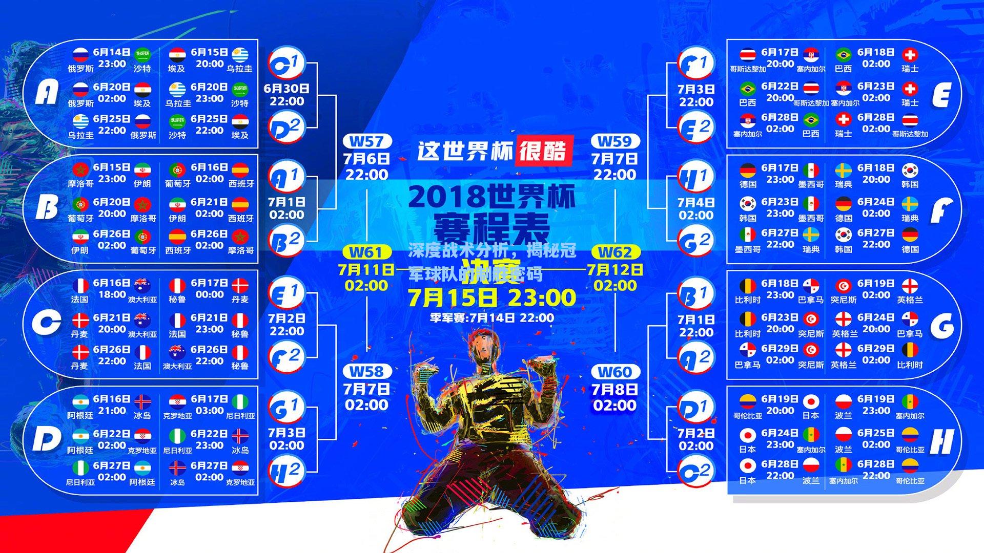 深度战术分析，揭秘冠军球队的制胜密码